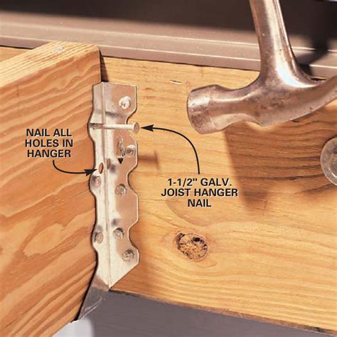 joist hangers for decks